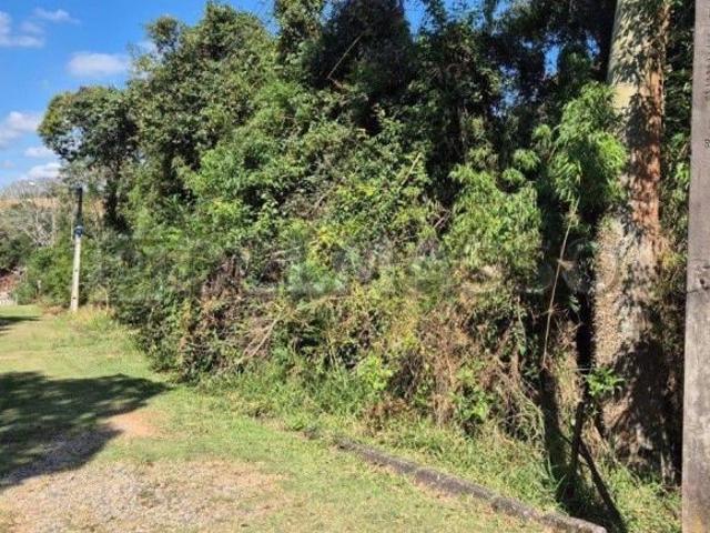 Terreno venda em Região Imediata de Sorocaba, Região Metropolitana de Sorocaba