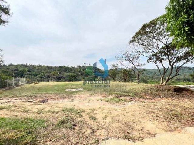 Terreno venda em Região Imediata de Sorocaba, Região Metropolitana de Sorocaba