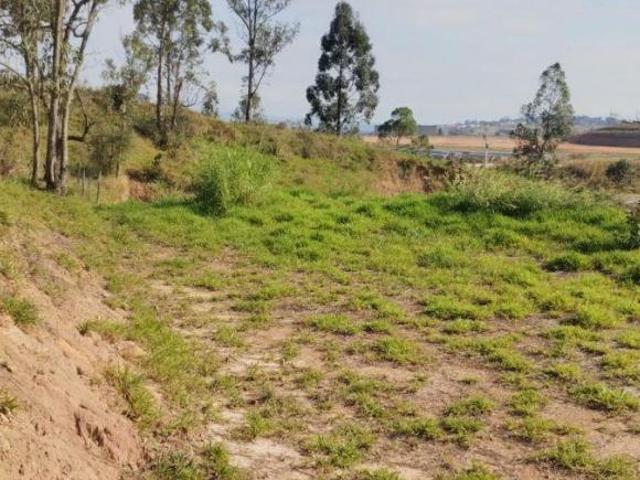 Terreno venda em Região Imediata de Sorocaba, Região Metropolitana de Sorocaba