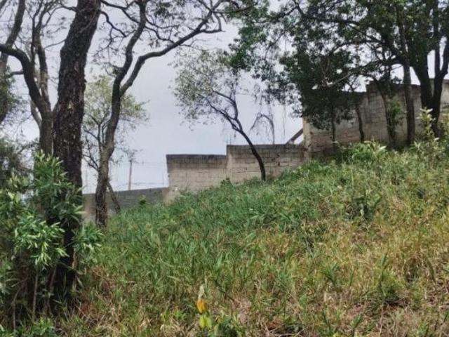 Terreno venda em Região Imediata de Sorocaba, Região Metropolitana de Sorocaba