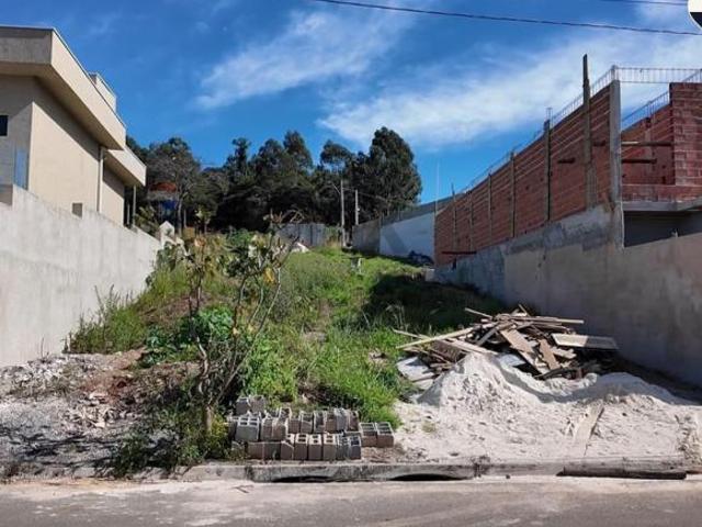 Terreno venda em Atibaia