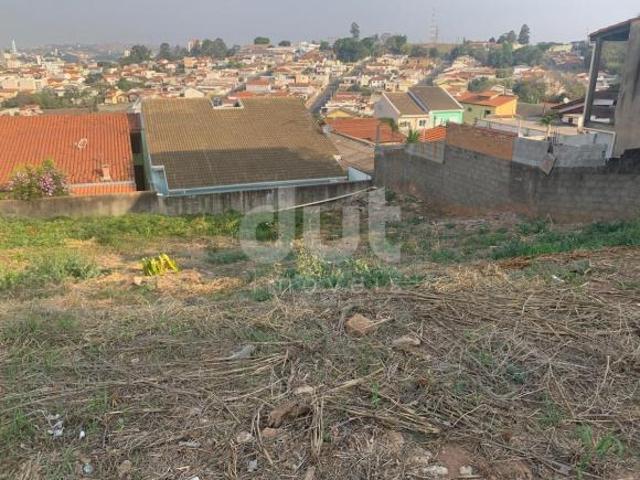 Terreno venda em Região Imediata de Jundiaí, Região Metropolitana de Campinas