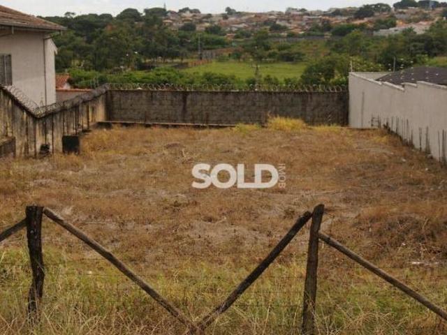 Terreno venda em Região Imediata de Franca, Juranda