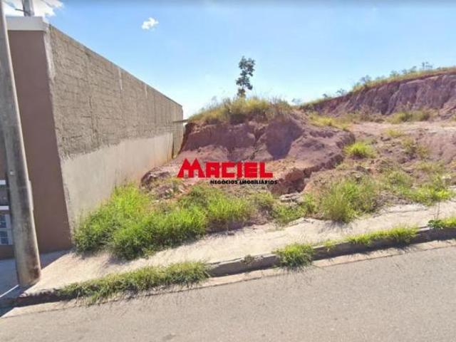Terreno venda em Região Imediata de Santos, Região Metropolitana da Baixada Santista