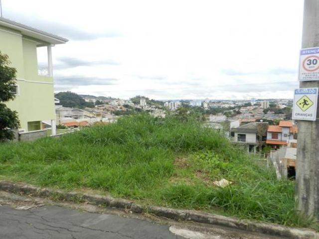 Terreno venda em Região Imediata de Campinas, Região Metropolitana de Campinas
