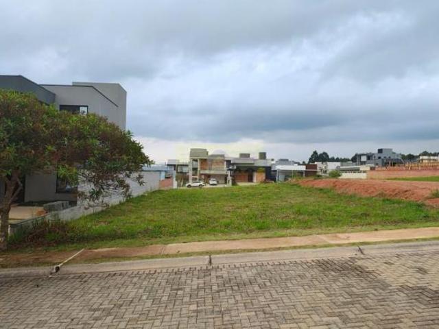 Terreno venda em Região Imediata de Jundiaí, Itupeva
