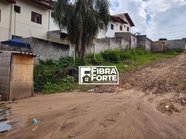 Terreno venda em Região Imediata de Campinas, Região Metropolitana de Campinas