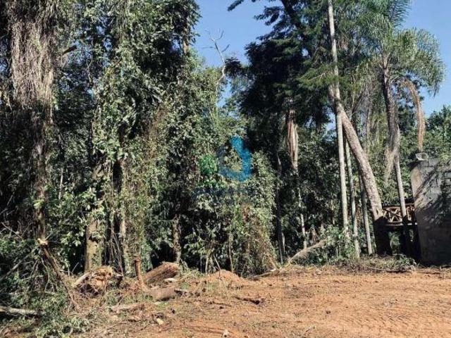 Terreno venda em Região Imediata de Sorocaba, Região Metropolitana de Sorocaba