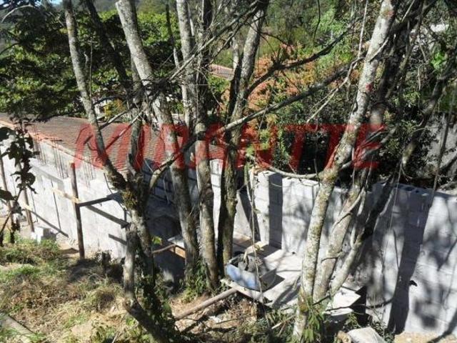 Terreno venda em Região Imediata de São Paulo, Região Metropolitana de São Paulo