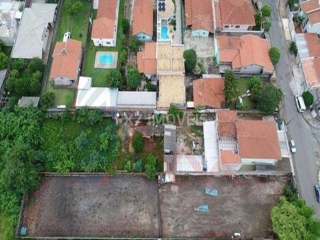 Terreno venda em Região Imediata de Campinas, Região Metropolitana de Campinas