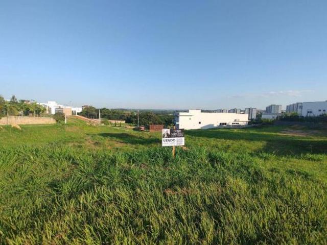 Terreno venda em Região Imediata de Sorocaba, Região Metropolitana de Sorocaba