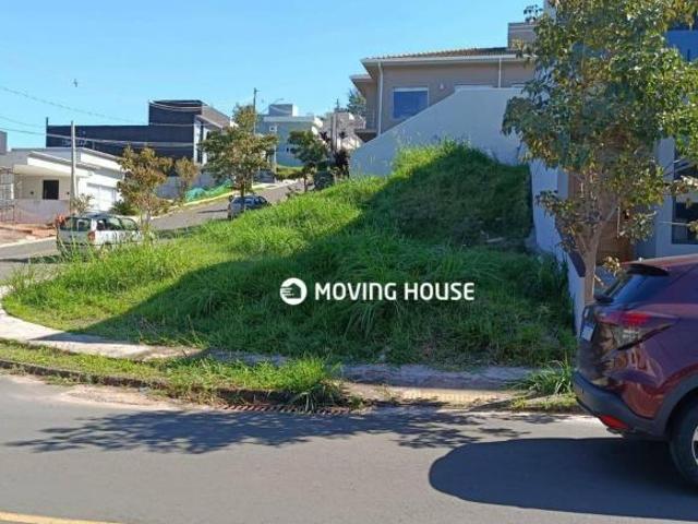 Terreno venda em Região Imediata de Campinas, Região Metropolitana de Campinas