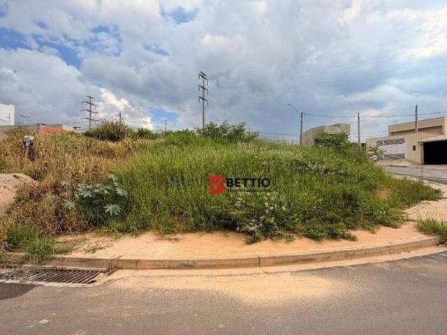 Terreno venda em Região Imediata de Campinas, Região Metropolitana de Campinas