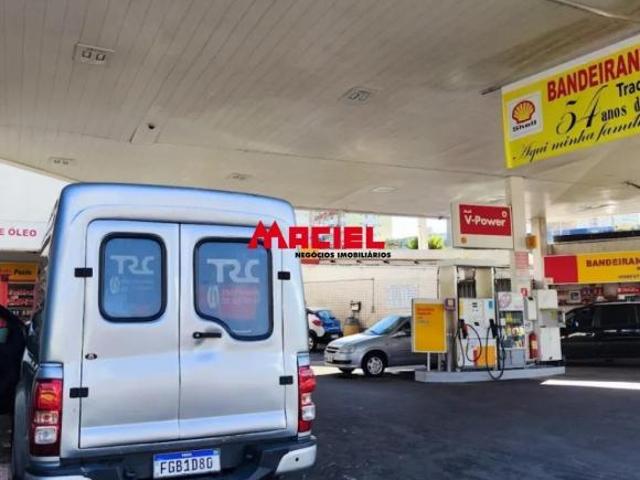 Terreno venda em Região Imediata de São José dos Campos, Região Metropolitana do Vale do Paraíba e Litoral Norte