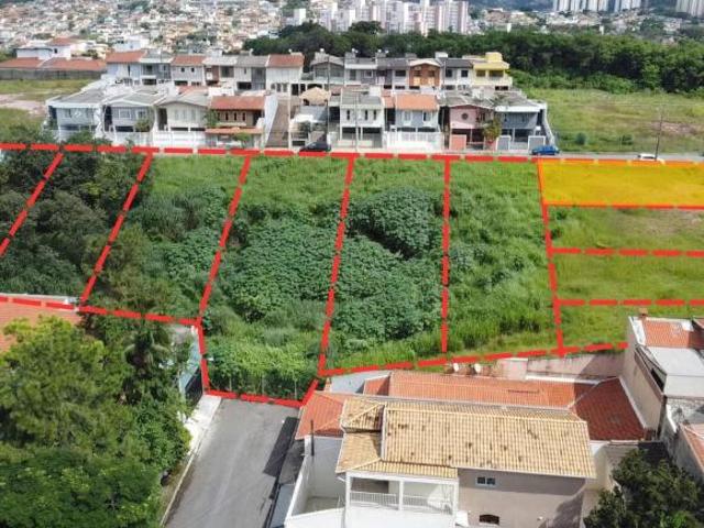 Terreno venda em Região Imediata de Jundiaí, Jundiaí