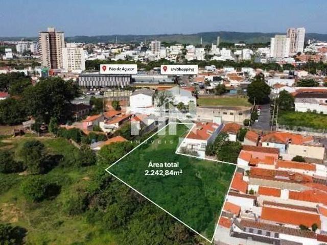 Terreno venda em Região Imediata de Sorocaba, Região Metropolitana de Sorocaba