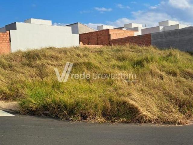 Terreno venda em Região Imediata de Campinas, Região Metropolitana de Campinas