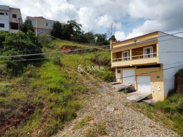 Terreno venda em Região Geográfica Imediata de Juiz de Fora, Juiz de Fora