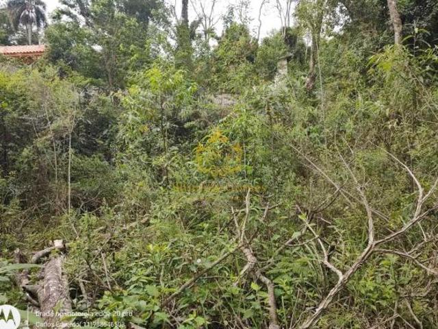 Terreno venda em Região Imediata de Sorocaba, Região Metropolitana de Sorocaba
