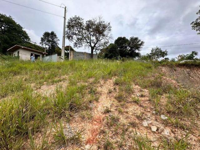 Terreno venda em Região Imediata de Sorocaba, Região Metropolitana de Sorocaba
