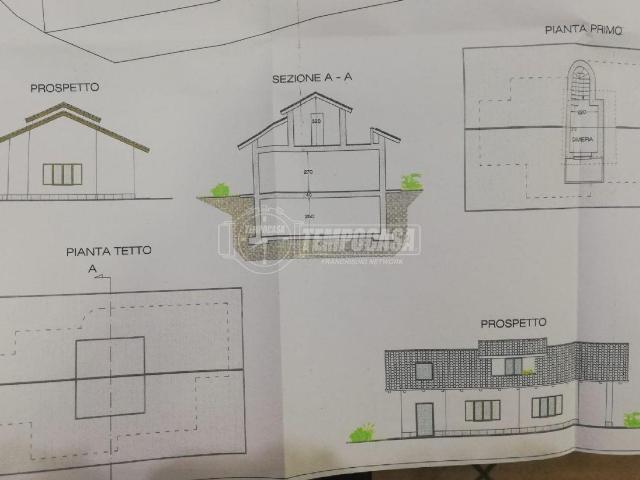 Terreno in vendita a Piemonte, Torino