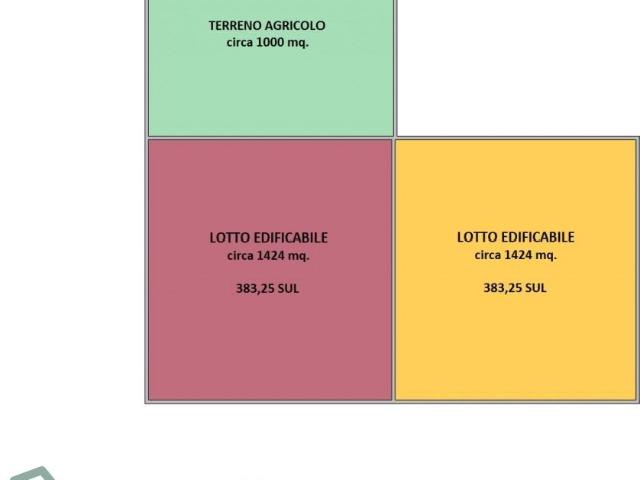 Terreno in vendita a Unione dei comuni Valle del Savio, Cesenà