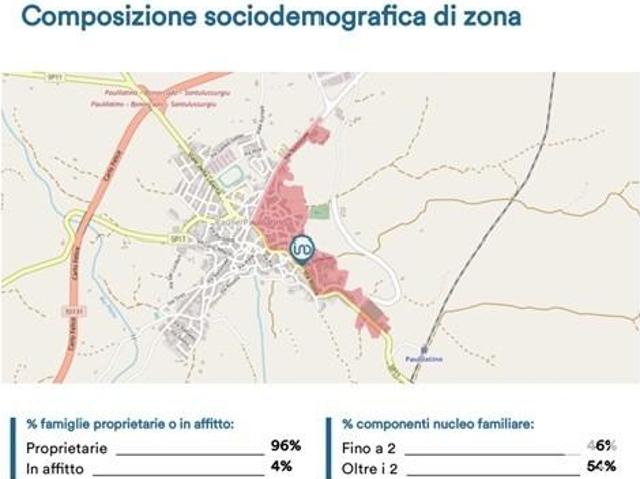 Terreno in vendita a Paulilatino, Sardigna/Sardegna