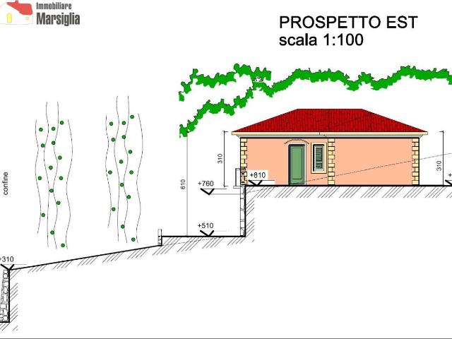 Terreno in vendita a San Remo, Liguria
