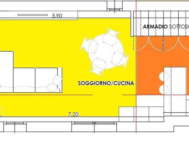 Terreno in vendita a Sona, Veneto