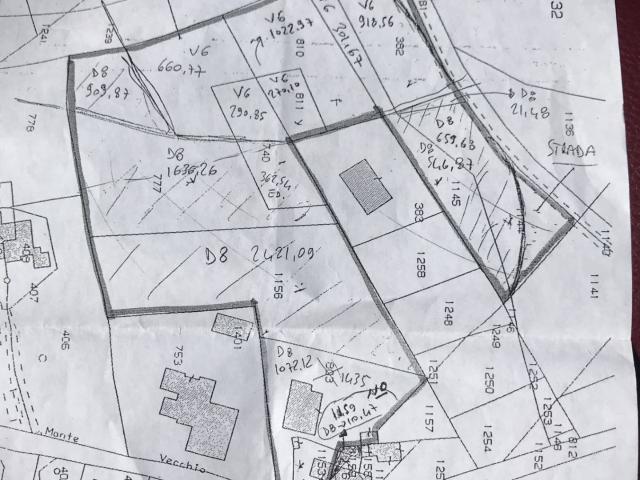 Terreno in vendita a Montevecchio, Vasto