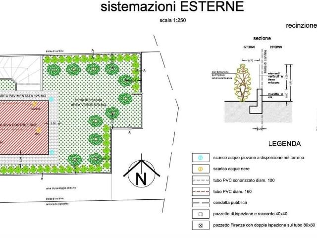 Terreno in vendita a Sud, Brenzone