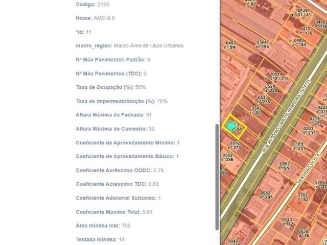 Terreno venda em Região Geográfica Imediata de Florianópolis, Desterro