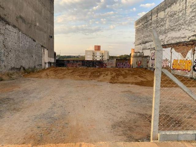 Terreno venda em Região Imediata de Sorocaba, Região Metropolitana de Sorocaba