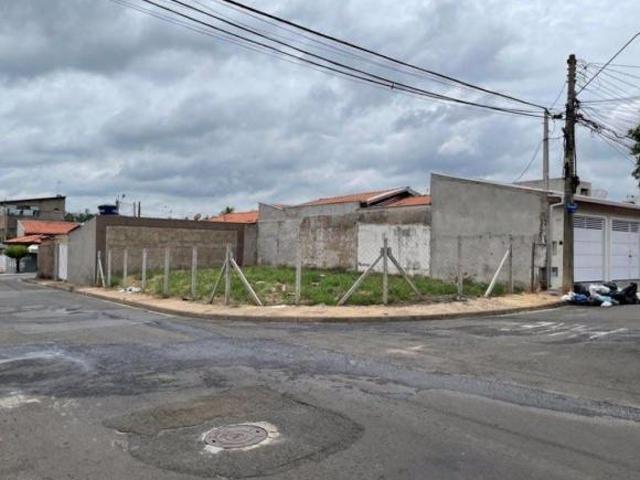 Terreno venda em Região Imediata de Campinas, Região Metropolitana de Campinas