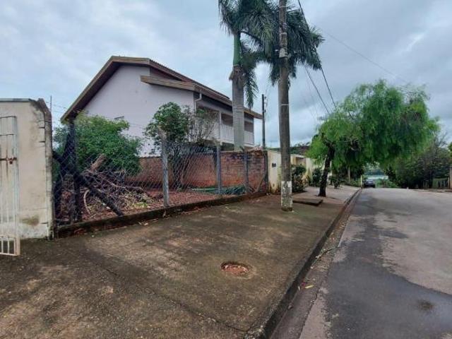 Terreno venda em Região Imediata de Campinas, Região Metropolitana de Campinas