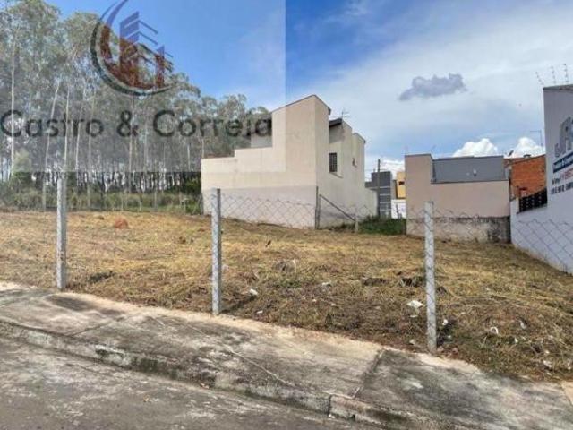 Terreno venda em Região Imediata de Campinas, Região Metropolitana de Campinas