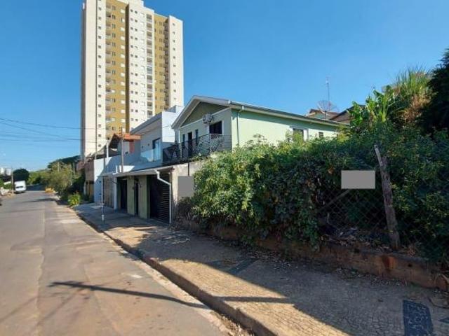 Terreno venda em Região Imediata de Campinas, Região Metropolitana de Campinas