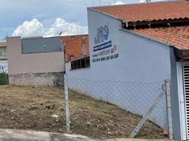Terreno venda em Região Imediata de Campinas, Região Metropolitana de Campinas