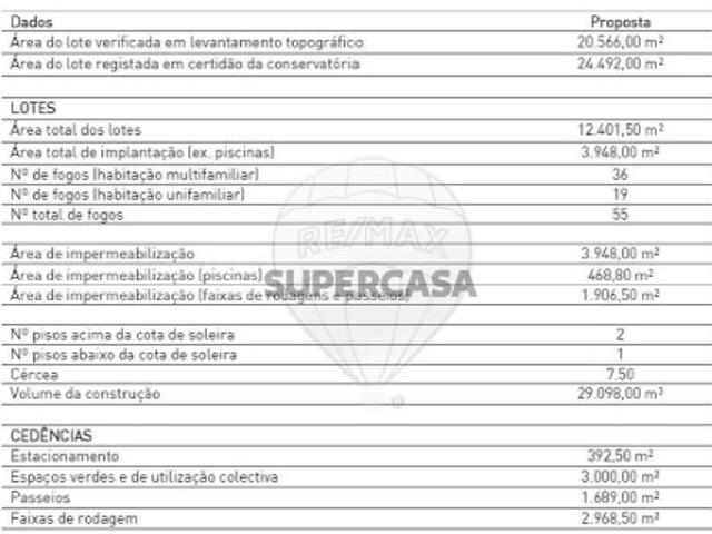 Terreno venda em Bolás, Santo Tirso