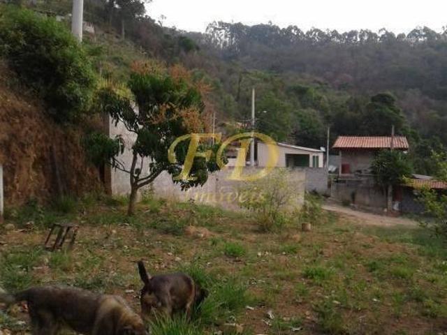 Terreno venda em Região Imediata de Bragança Paulista, Região Metropolitana de São Paulo