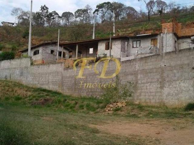 Terreno venda em Região Imediata de Bragança Paulista, Região Metropolitana de São Paulo