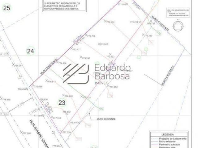 Terreno venda em Região Imediata de Bragança Paulista, Atibaia