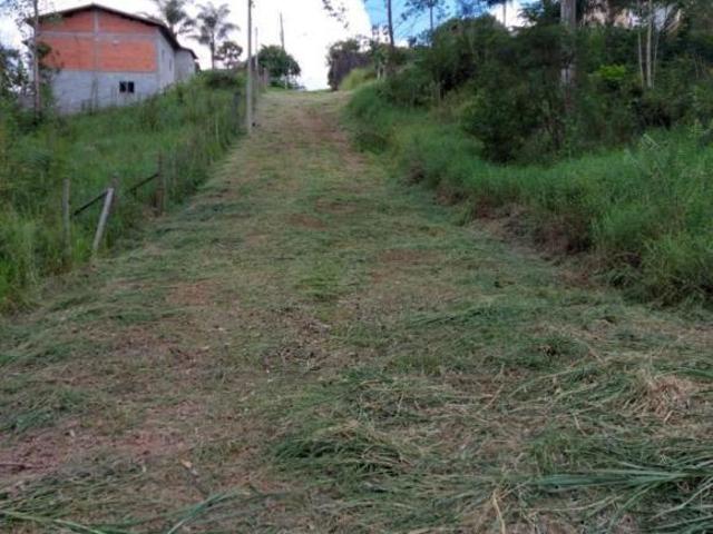 Terreno venda em Região Imediata de Sorocaba, Região Metropolitana de Sorocaba