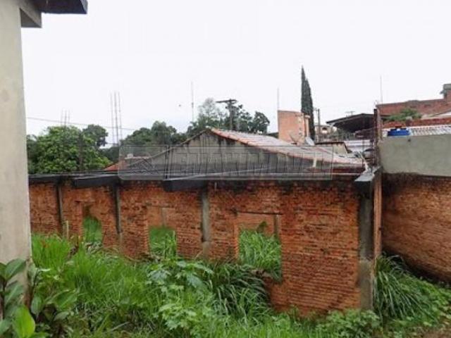Terreno venda em Região Imediata de Sorocaba, Região Metropolitana de Sorocaba
