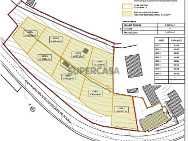 Terreno venda em Cabeceiras De Basto, Braga