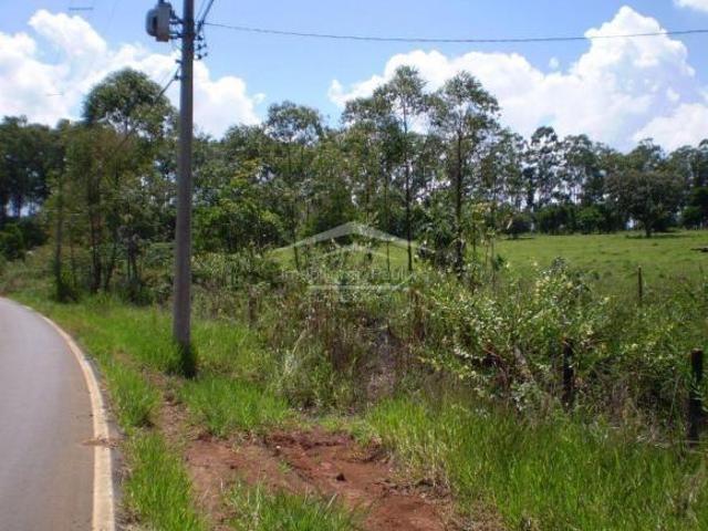 Terreno venda em Região Imediata de Campinas, Região Metropolitana de Campinas