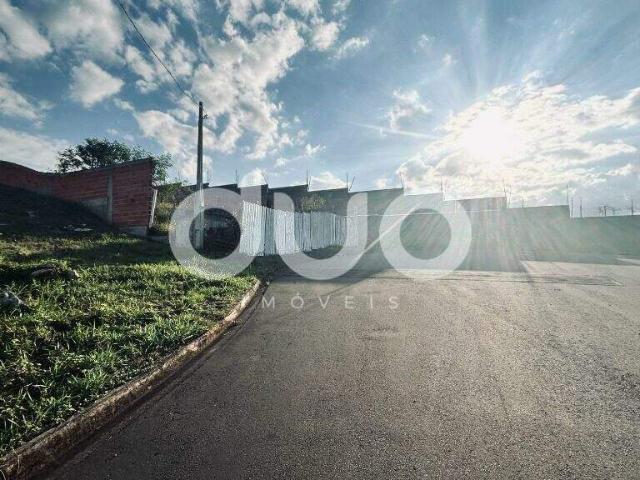 Terreno venda em Região Imediata de Piracicaba, Região Metropolitana de Piracicaba