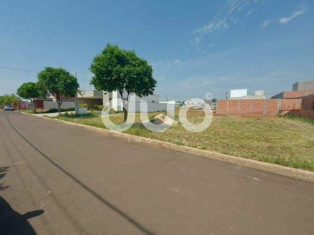 Terreno venda em Região Imediata de Piracicaba, Região Metropolitana de Piracicaba