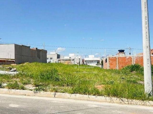 Terreno venda em Região Imediata de Campinas, Região Metropolitana de Campinas