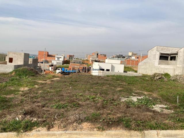 Terreno venda em Região Imediata de Campinas, Região Metropolitana de Campinas